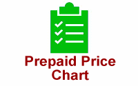 Prepaid price Chart
